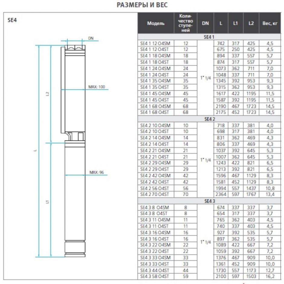 Погружной насос ESPA SE4 2 21 ФОТО