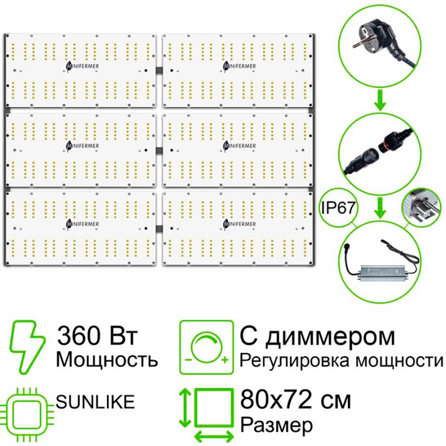 Комплект диммируемый Quantum board Sunlike 360 Вт (6х60)