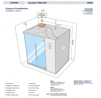 Сауна Albatros Soreha S 190х150 схема 8
