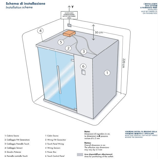 Сауна Albatros Ethos S 150х100 ФОТО