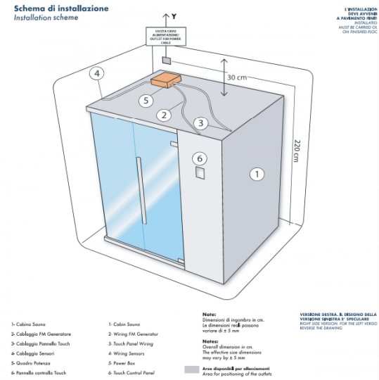 Сауна Albatros Ethos S 150х100 схема 2