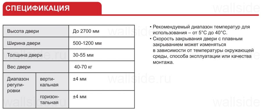 Rolapp Stealth Slide скрытая раздвижная система