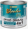 Грунт-Эмаль по Ржавчине 4 в 1 Вит Color 1.8кг Быстросохнущая для Металлических Поверхностей