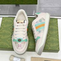 Кроссовки GUCCI Screener Premium