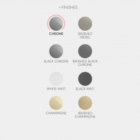 Kран только на холодную воду Fima carlo frattini Collettivita F5308 схема 4