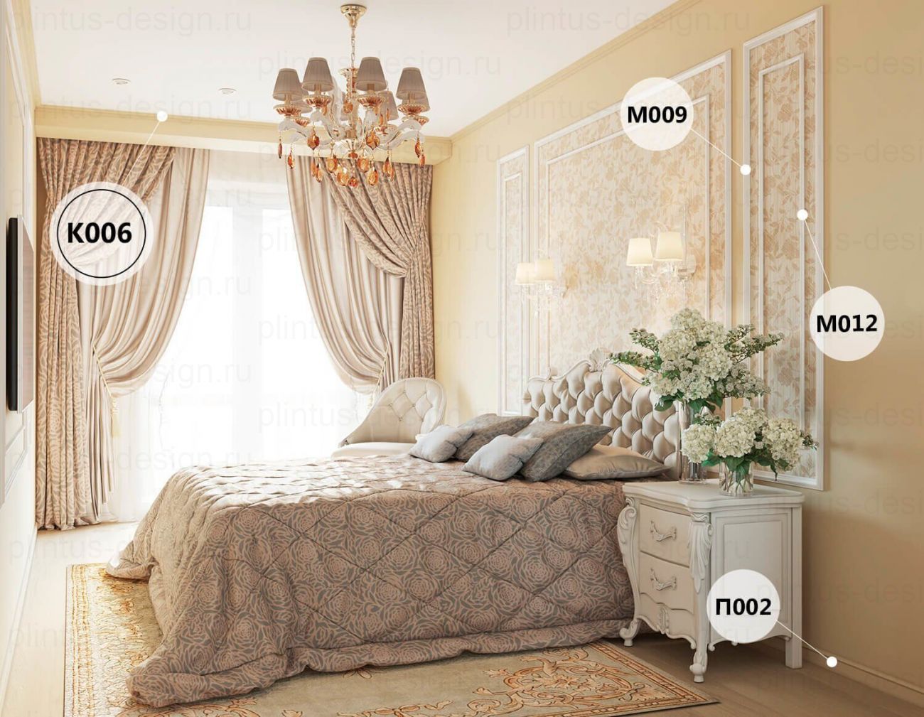 KX006 Карниз экополимер, 60х60, 2000 мм