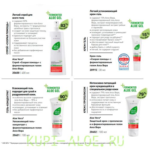 Набор «Первая помощь+» Aloe Vera