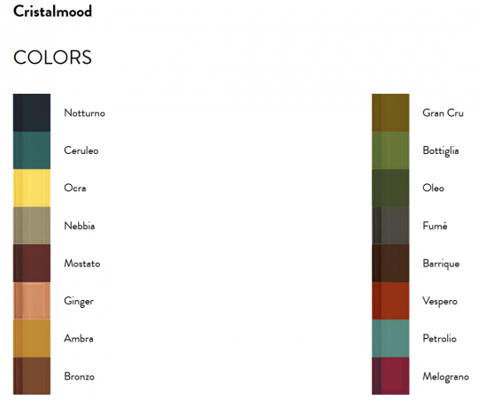 Накладная раковина Antonio Lupi Lavabi SENSOC 60х40 см схема 18