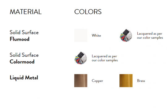 Раковина накладная/подвесная Antonio Lupi Lavabi GRAFFIOM30 54х30 см схема 2