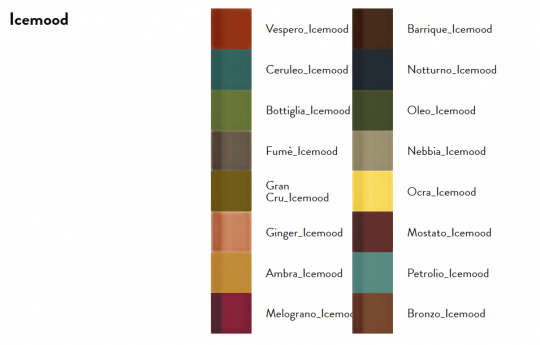 Накладная раковина Antonio Lupi Lavabi BREEZE45 45х45 см схема 4