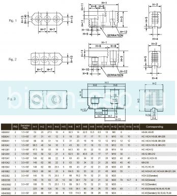 Комплект закаленных кулачков HB18B2 Samchully
