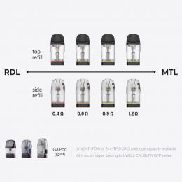 Картридж Uwell Caliburn GPP для Caliburn G3, G4