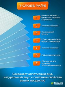 Пакет для вакууматора рулон 35х500см