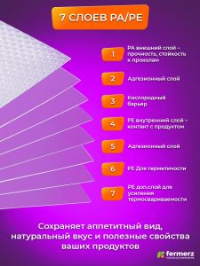 Пакет для вакууматора 20х25см