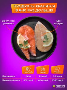 Пакет для вакууматора 20х25см