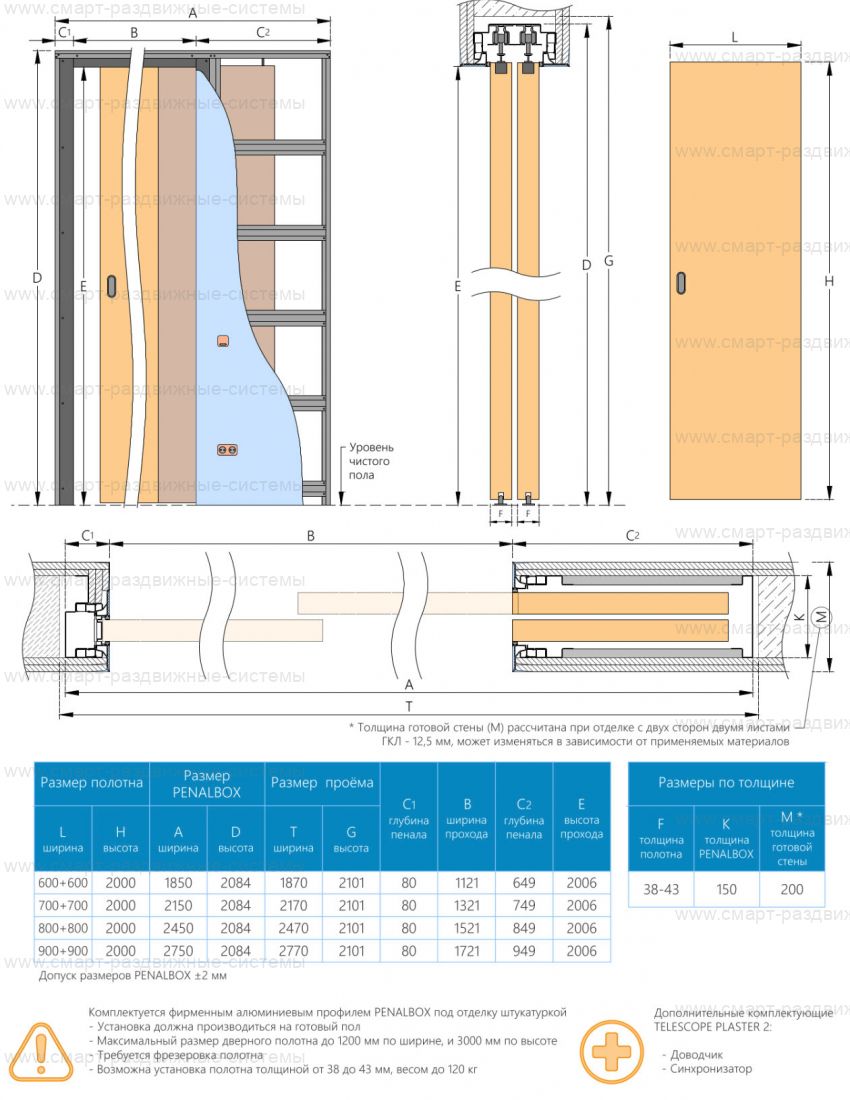 Пенал PenalBox Telescope-PLASTER для раздвижной двери без наличников (полотно от 2701 до 3000 мм)