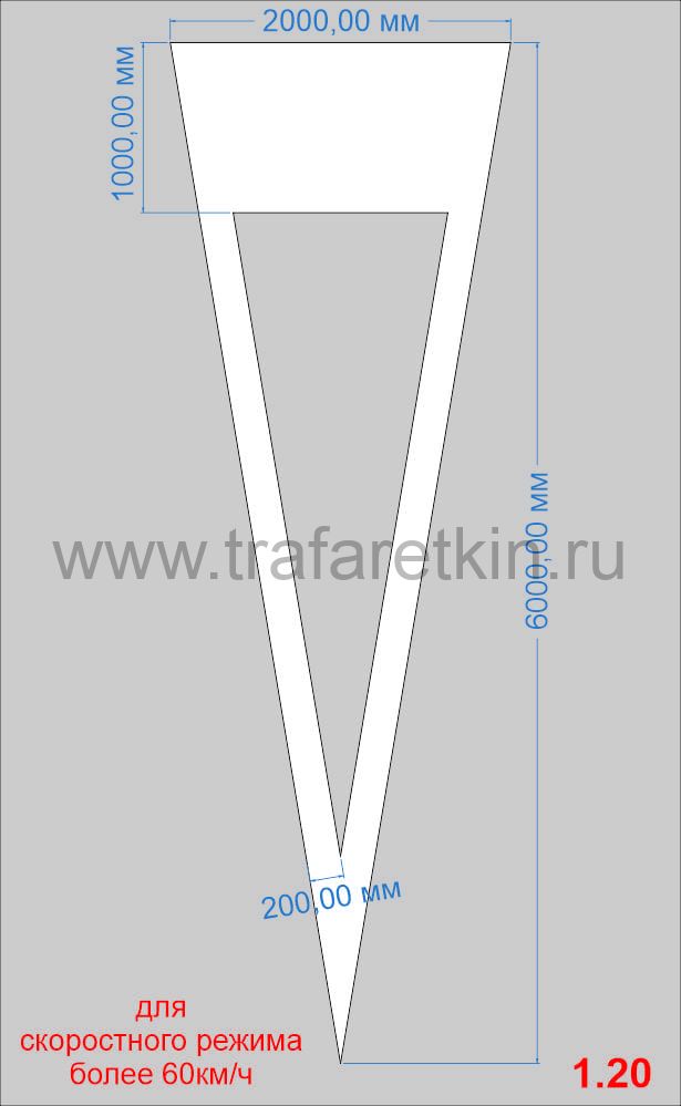 Трафарет дорожной разметки 1.20 "Предупреждение о приближении к разметке 1.13" L=6000мм