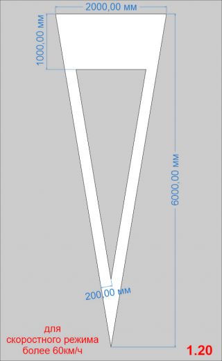 Трафарет дорожной разметки 1.20 "Предупреждение о приближении к разметке 1.13" L=6000мм