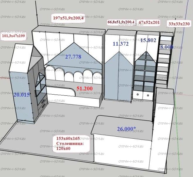 Детская комната Нордик 4