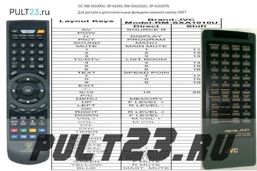 JVC RM-SX1000U, XP-A1000BK, RM-SXA1010U, XP-A1010TN, VICTOR RM-SX1000, XP-A1000 аналог