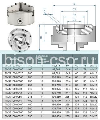 Трехкулачковый токарный патрон 7100-0032П TMX ф200мм