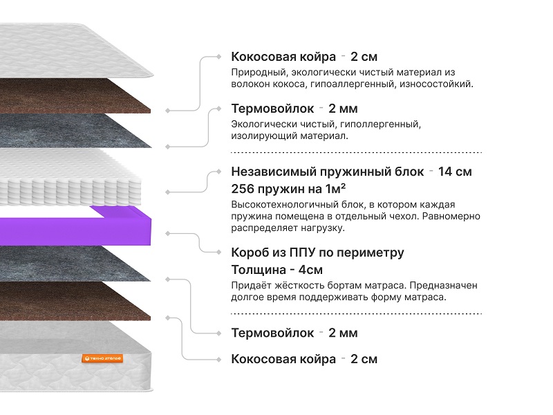 Матрас Люкс  8