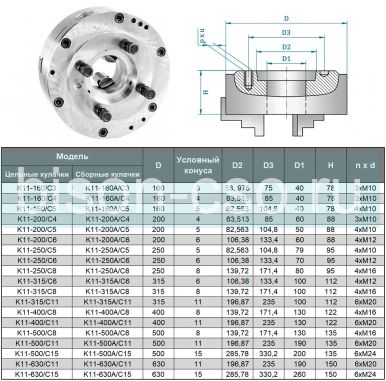 Трехкулачковый токарный патрон K11-160A/C3 160мм TMX