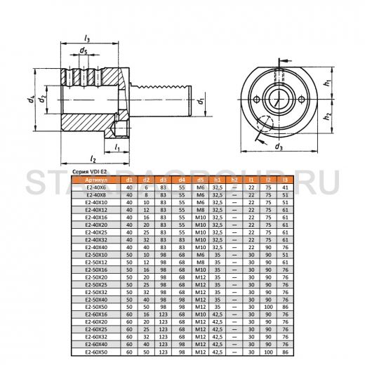 Резцедержатель VDI E2-40x40 STARDA