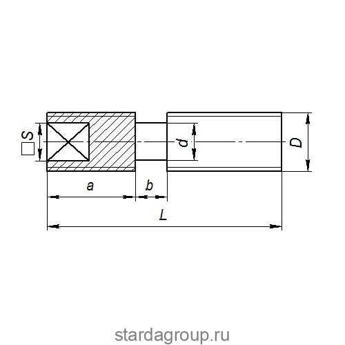 Применяемость винтов патронов с независимым перемещением кулачков