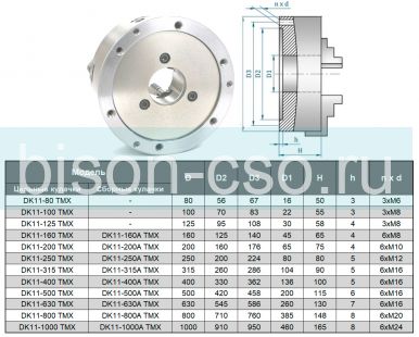 Трехкулачковый токарный патрон DK11-500А DIN6350 (3205-500) TMX