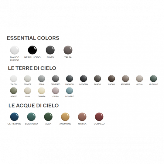 Столешница для каркаса Cielo Les Petites LPPIO60 овальная 59х28х1,2 см схема 4