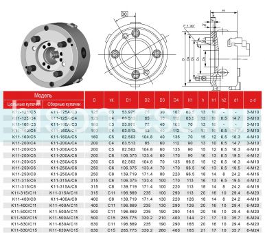Токарный патрон FUERDA K11-400/C11 400мм