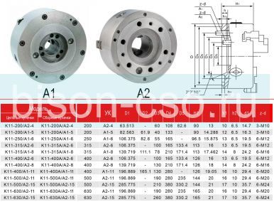 Токарный патрон FUERDA K12-630/A2-11 630мм