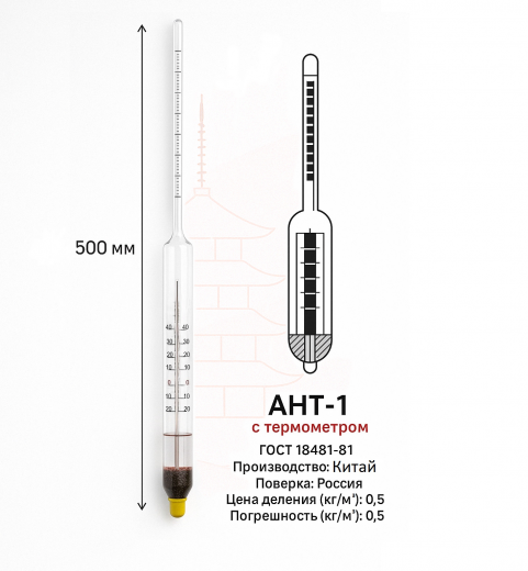Ареометр для нефти и нефтепродуктов АНТ-1 (710...770) кг/м³, (с поверкой)