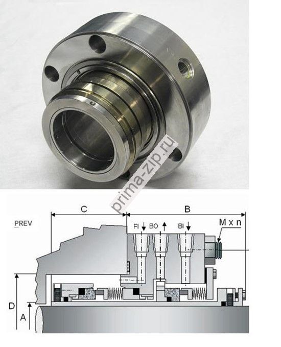 Двойные торцовые уплотнения ДХМ