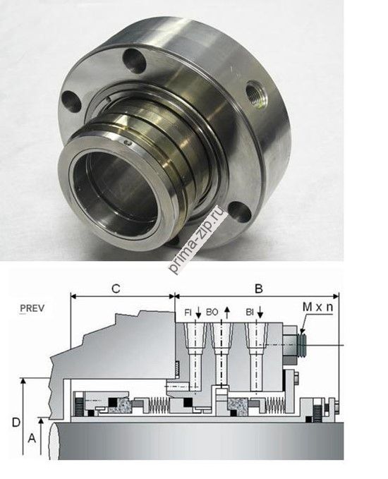 Двойные торцовые уплотнения ДХМ
