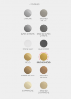 Шланг для душа FIMA Carlo Frattini Wellness 120 cм, цвет: Brushed Gold F2128/120 OS схема 3