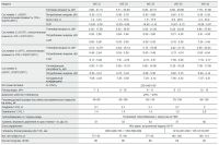 Тепловой насос Air Tech EVI Turbo Inverter Pushing WE-32 32 кВт