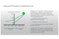 Тепловой насос Air Tech EVI Turbo Inverter Pushing WE-32 32 кВт