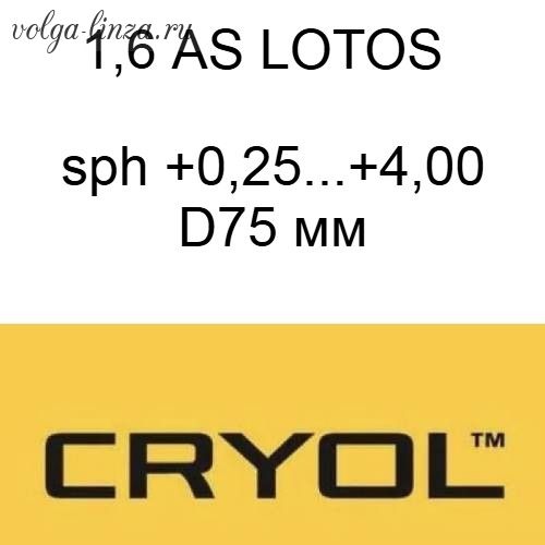 Cryol 1,6 AS Lotos