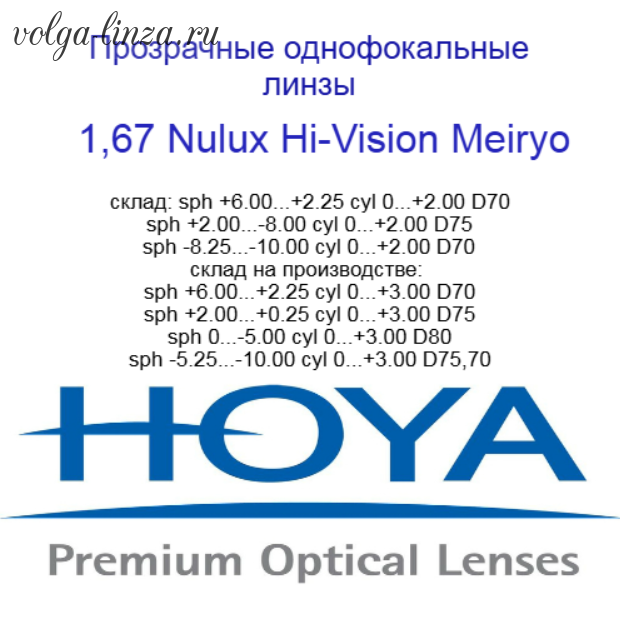 HOYA Nulux Eynoa 1,67 Hi-Vision Meiryo - асферический дизайн