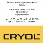 1.5 Transitions GEN8 SHMC (Brown,Grey)