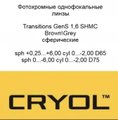 1.6 Transitions GENS SHMC (Brown,Grey)