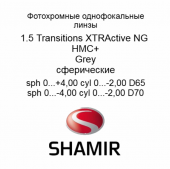 Shamir 1.5 Transitions  Xtractive NG HMC+ grey