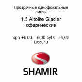 Shamir Altolite 1.5 Glasier