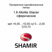 Shamir Altolite 1.6 SV Glacier
