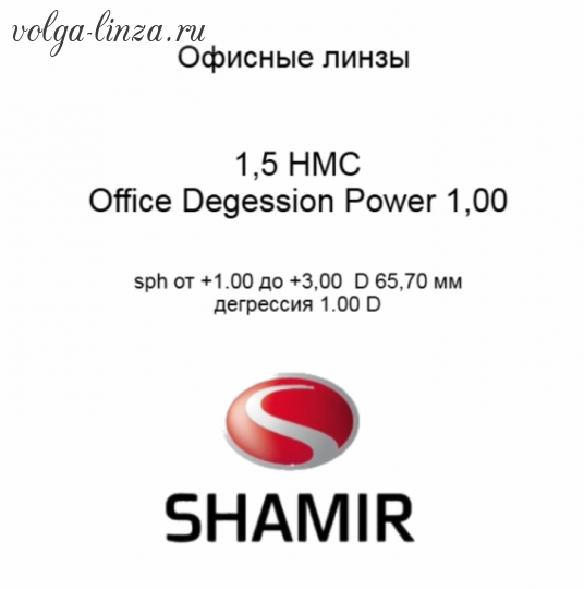 Office Degression Power