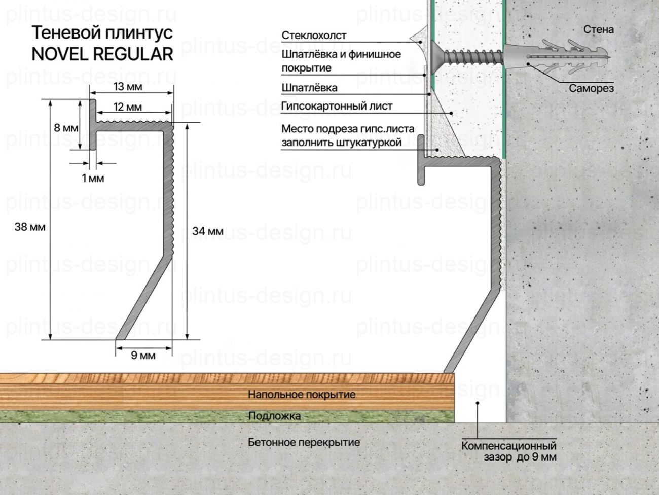Laconistiq Novel Regular теневой плинтус Чёрный