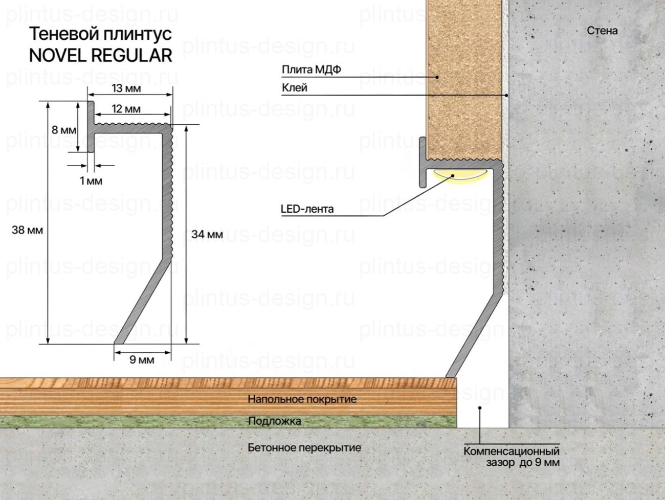 Laconistiq Novel Regular теневой плинтус Чёрный