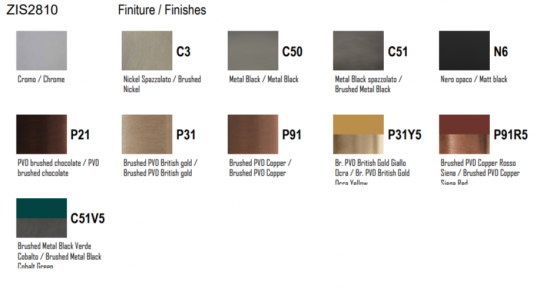 Прогрессивный смеситель для раковины Zucchetti Isy22 ZIS2810 схема 3